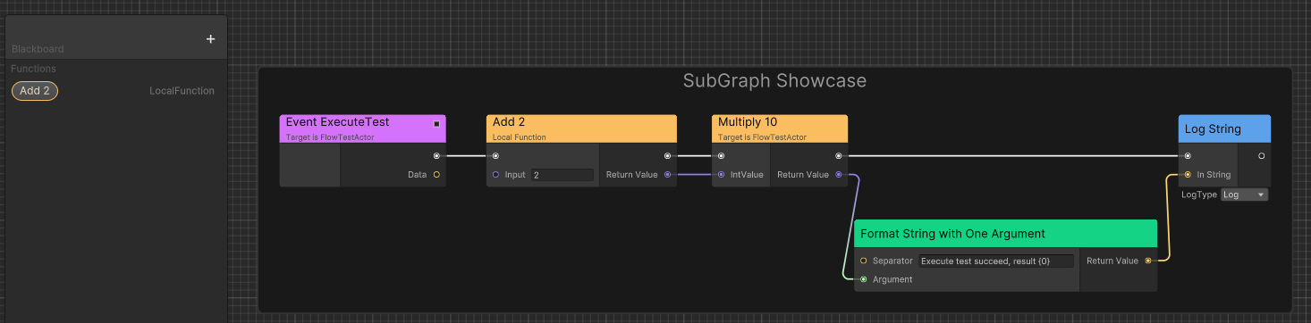 Use Flow Graph Function