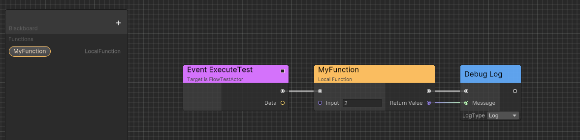 Drag Function