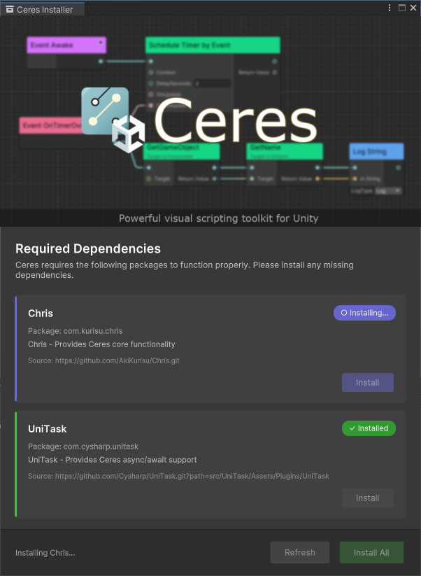 Ceres Installer window listing required dependencies with an Install All button