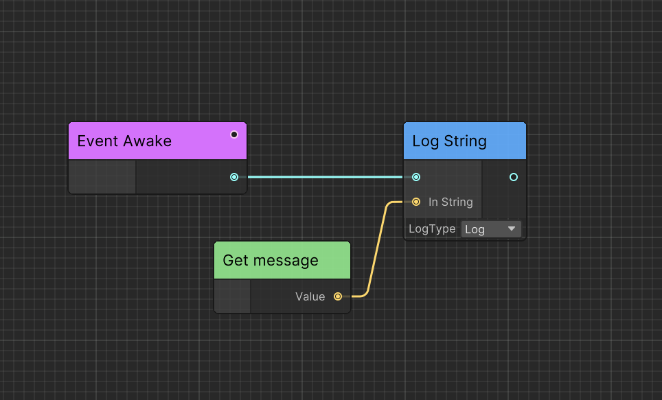 ceres_concept_execution_path