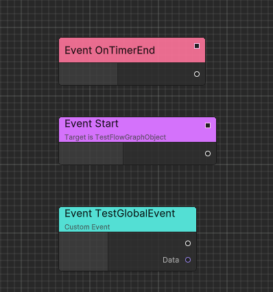 Flow events