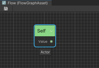 Personate as Actor