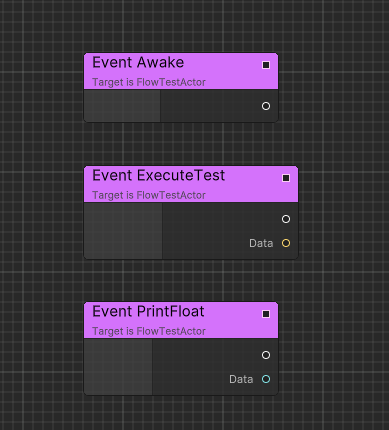 Implementable Event