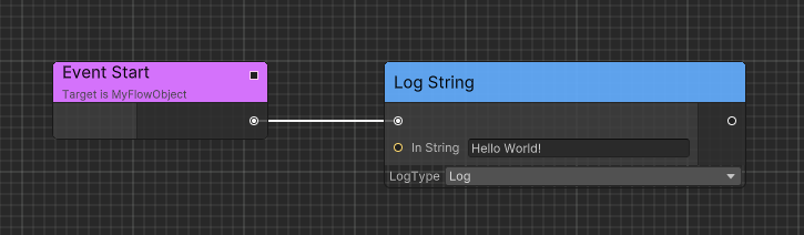 Log String