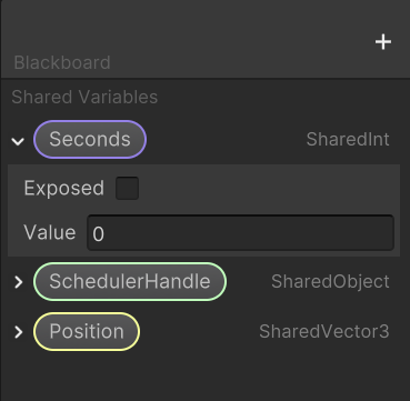 Variables